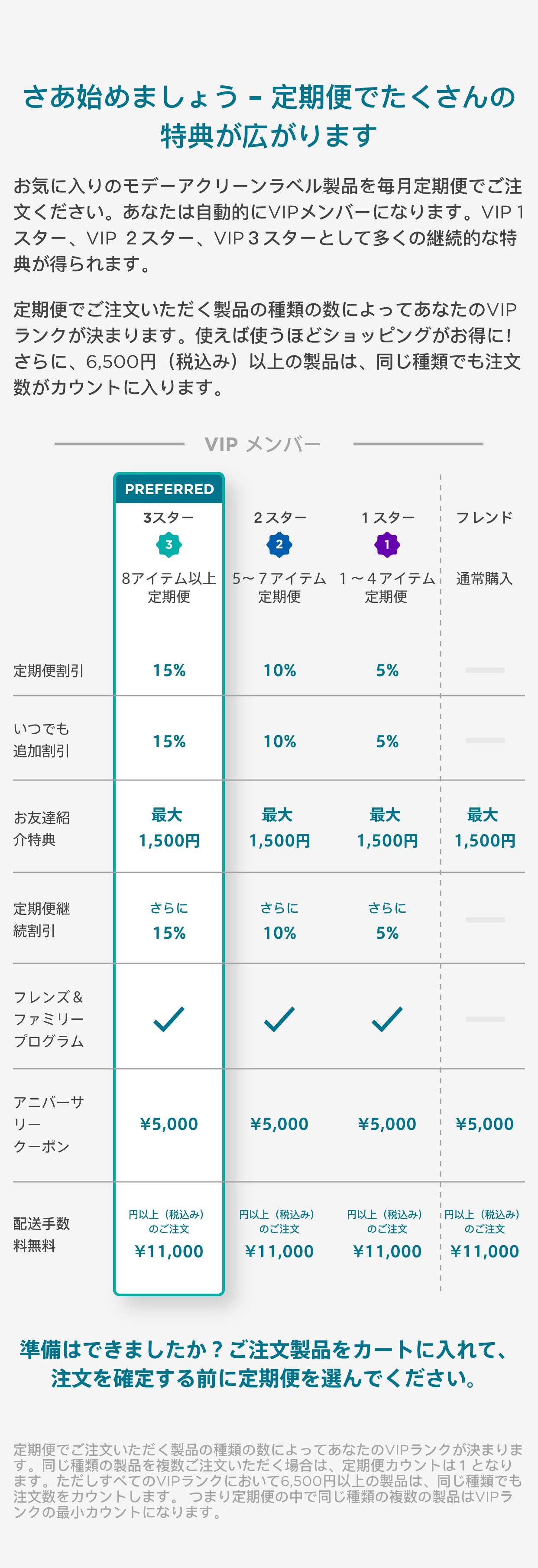 モデーア ロジック - Modere.co.jp